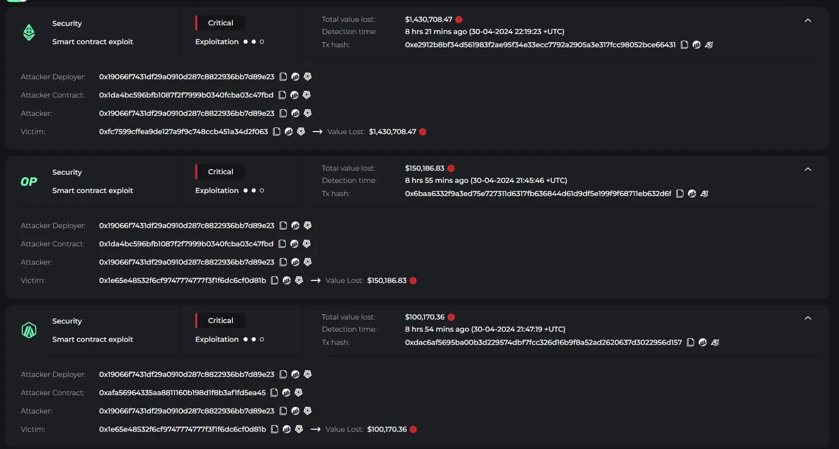 Pike Finance bị hack gần 2 triệu USD - Tin Tức Bitcoin - Cập Nhật Tin Tức Coin Mới Nhất 24/7 2025