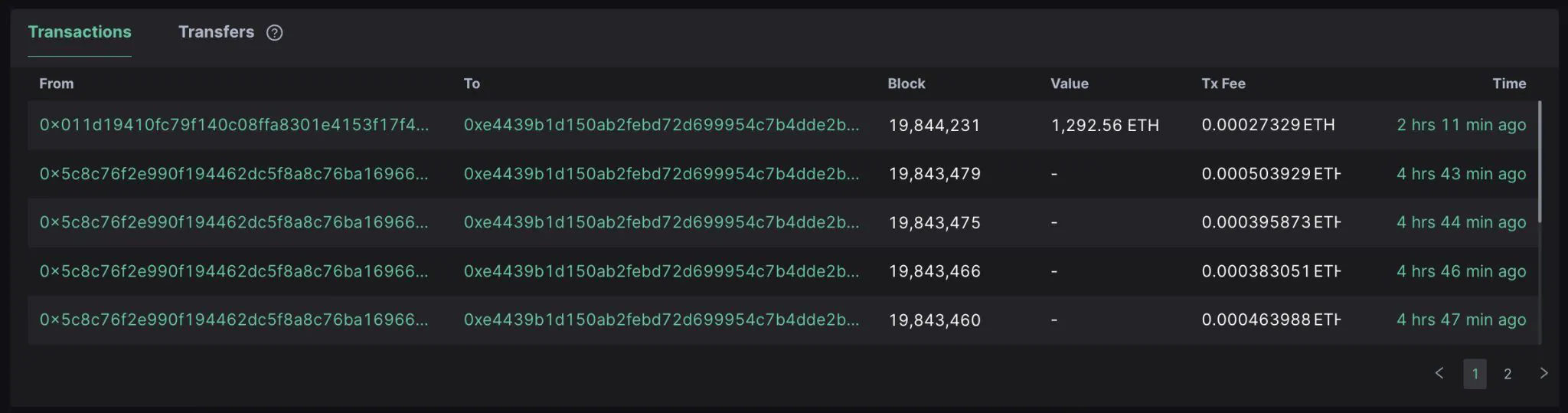 Amber Group chuyển ETH tới Etherfi Gnosis Safe - Tin Tức Bitcoin - Cập Nhật Tin Tức Coin Mới Nhất 24/7 2025 Amber Group chuyển ETH tới Etherfi Gnosis Safe - Tin Tức Bitcoin - Cập Nhật Tin Tức Coin Mới Nhất 24/7 2025