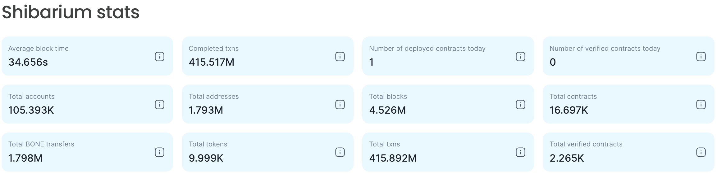 Kraken Pro niêm yết Shiba Inu - Tin Tức Bitcoin - Cập Nhật Tin Tức Coin Mới Nhất 24/7 2025