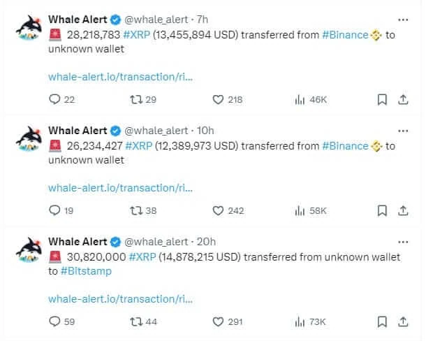 Dự đoán giá XRP khi mức hỗ trợ 0,50 USD bị phá vỡ - Tin Tức Bitcoin - Cập Nhật Tin Tức Coin Mới Nhất 24/7 2025 Dự đoán giá XRP khi mức hỗ trợ 0,50 USD bị phá vỡ - Tin Tức Bitcoin - Cập Nhật Tin Tức Coin Mới Nhất 24/7 2025