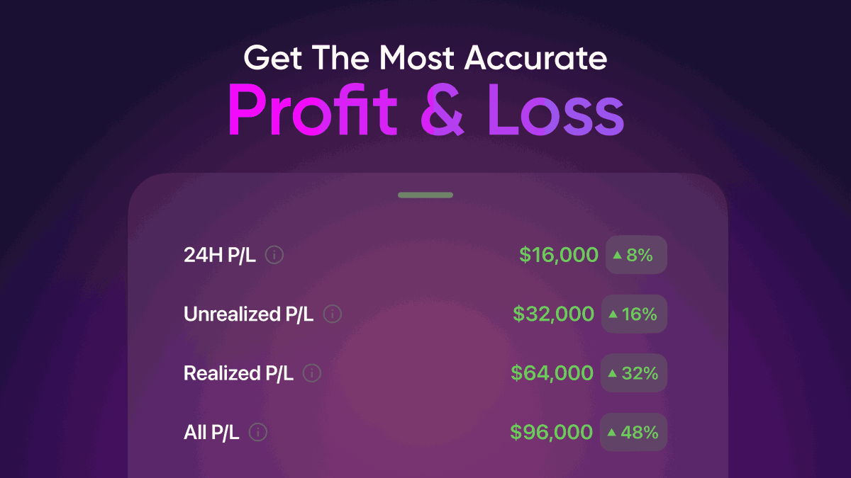 Coinstats ra mắt công cụ theo dõi lợi nhuận lãi - lỗ - Tin Tức Bitcoin - Cập Nhật Tin Tức Coin Mới Nhất 24/7 2025 Coinstats ra mắt công cụ theo dõi lợi nhuận lãi - lỗ - Tin Tức Bitcoin - Cập Nhật Tin Tức Coin Mới Nhất 24/7 2025