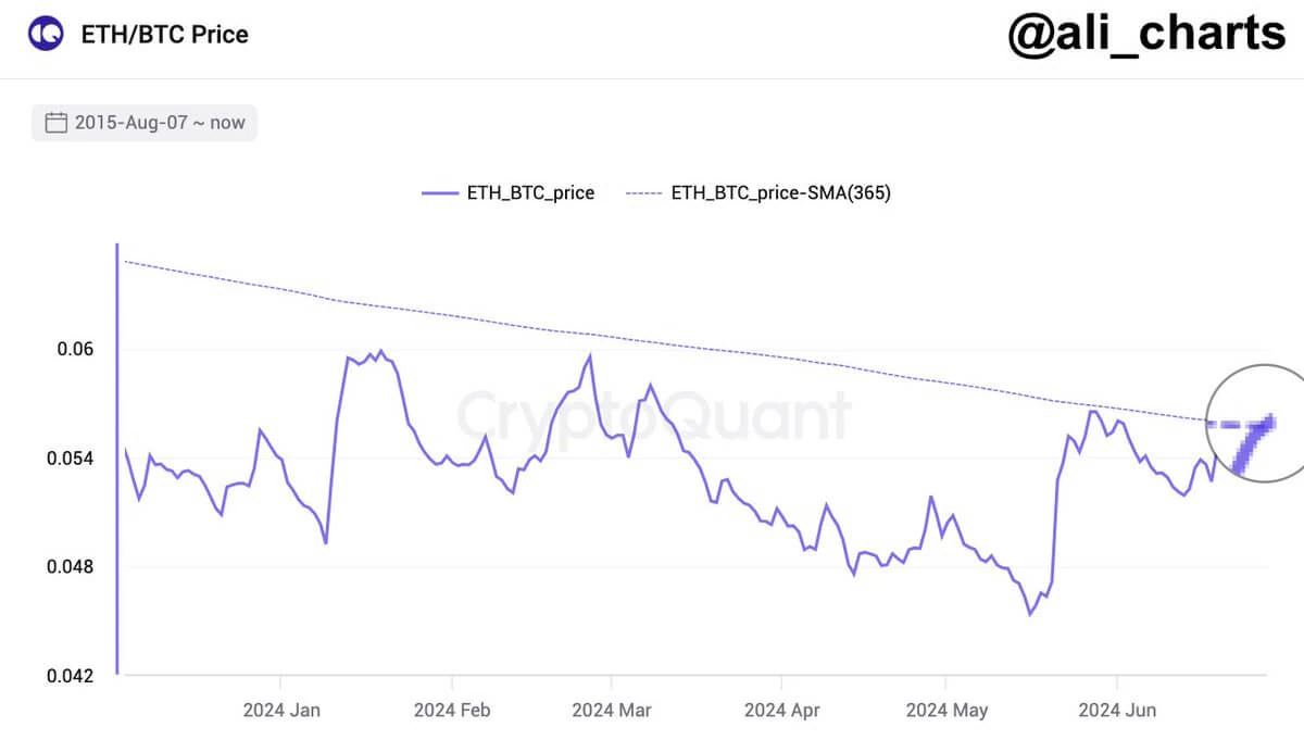 Spot Ethereum ETF bị SEC hoãn ra mắt - Tin Tức Bitcoin - Cập Nhật Tin Tức Coin Mới Nhất 24/7 2025 Spot Ethereum ETF bị SEC hoãn ra mắt - Tin Tức Bitcoin - Cập Nhật Tin Tức Coin Mới Nhất 24/7 2025
