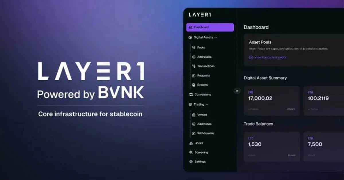 BVNK ra mắt nền tảng Layer1 - Tin Tức Bitcoin - Cập Nhật Tin Tức Coin Mới Nhất 24/7 2025 BVNK ra mắt nền tảng Layer1