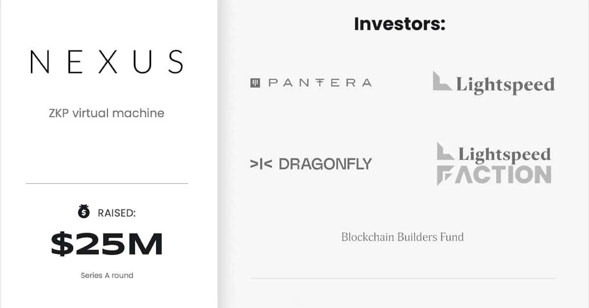Nexus huy động thành công 25 triệu USD - Tin Tức Bitcoin - Cập Nhật Tin Tức Coin Mới Nhất 24/7 2025 Nexus huy động thành công 25 triệu USD