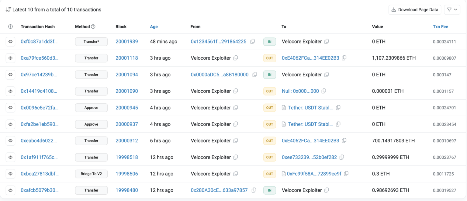 Velocore DEX bị hack 10 triệu USD - Tin Tức Bitcoin - Cập Nhật Tin Tức Coin Mới Nhất 24/7 2025 Velocore DEX bị hack 10 triệu USD - Tin Tức Bitcoin - Cập Nhật Tin Tức Coin Mới Nhất 24/7 2025