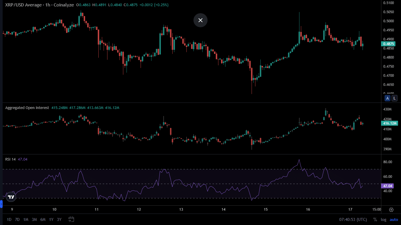 Cá voi XRP thanh lý 31 triệu token - Tin Tức Bitcoin - Cập Nhật Tin Tức Coin Mới Nhất 24/7 2025