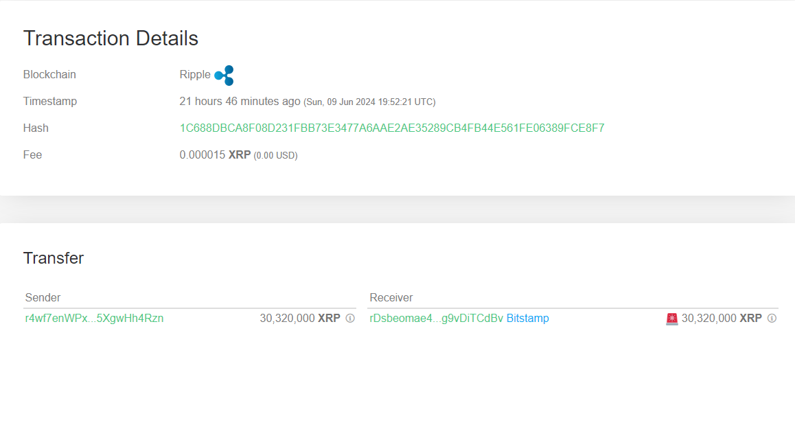 Cá voi XRP rút 28 triệu USD khỏi Binance - Tin Tức Bitcoin - Cập Nhật Tin Tức Coin Mới Nhất 24/7 2025 Cá voi XRP rút 28 triệu USD khỏi Binance - Tin Tức Bitcoin - Cập Nhật Tin Tức Coin Mới Nhất 24/7 2025