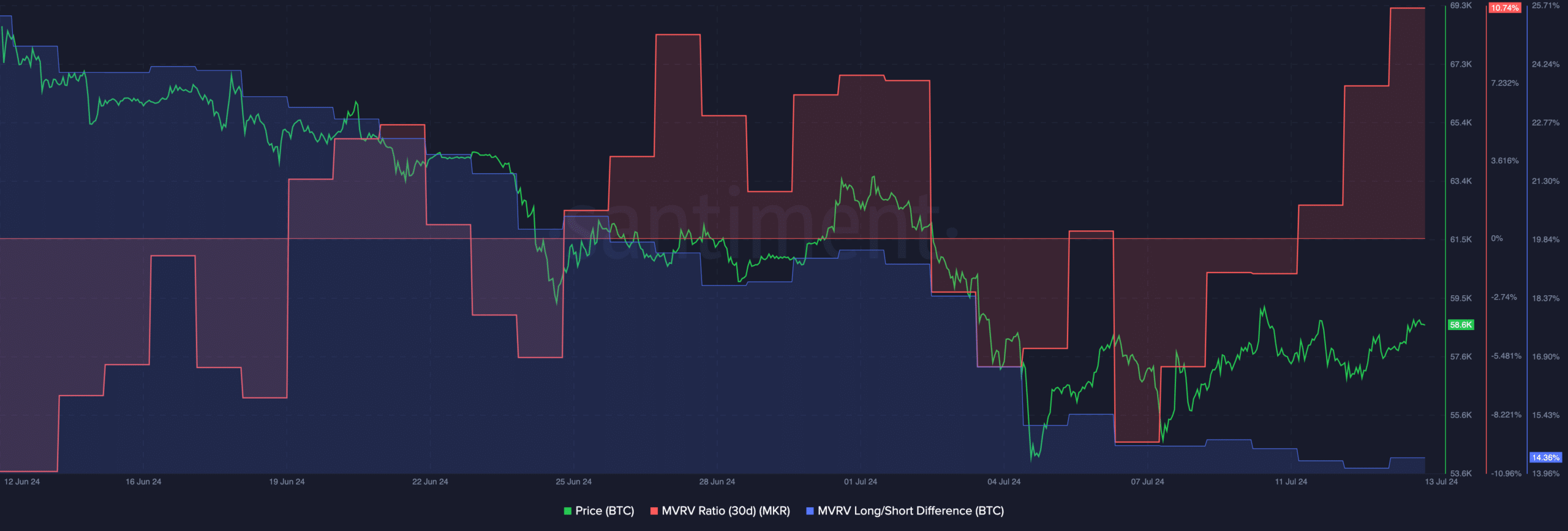 Bitcoin ETF đạt cột mốc 16 tỷ USD - Tin Tức Bitcoin - Cập Nhật Tin Tức Coin Mới Nhất 24/7 2024