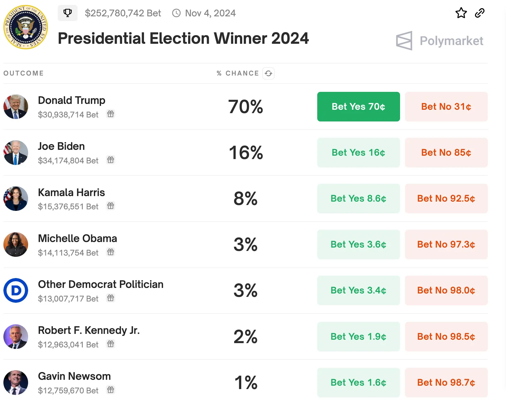 Donald Trump chính thức tuyên bố về vụ ám sát - Tin Tức Bitcoin - Cập Nhật Tin Tức Coin Mới Nhất 24/7 2024