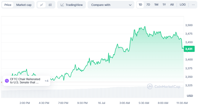 Spot Ethereum ETF được phê duyệt vào tuần này? - Tin Tức Bitcoin - Cập Nhật Tin Tức Coin Mới Nhất 24/7 2024