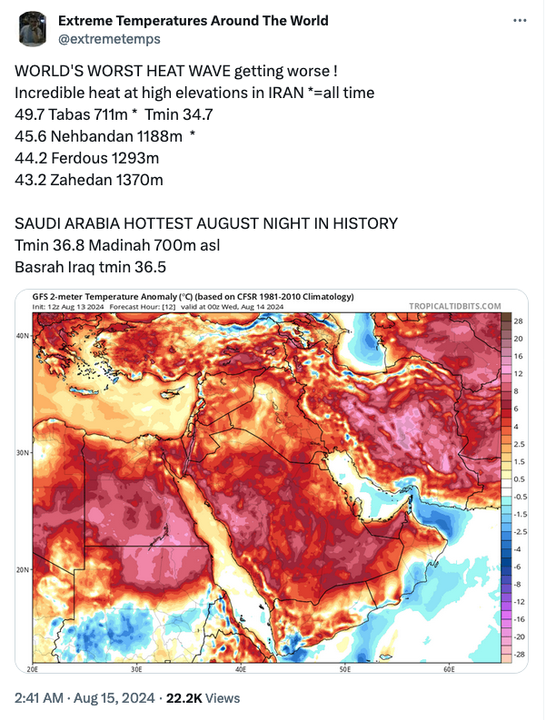 Nguồn: Extreme Temperatures Around The World