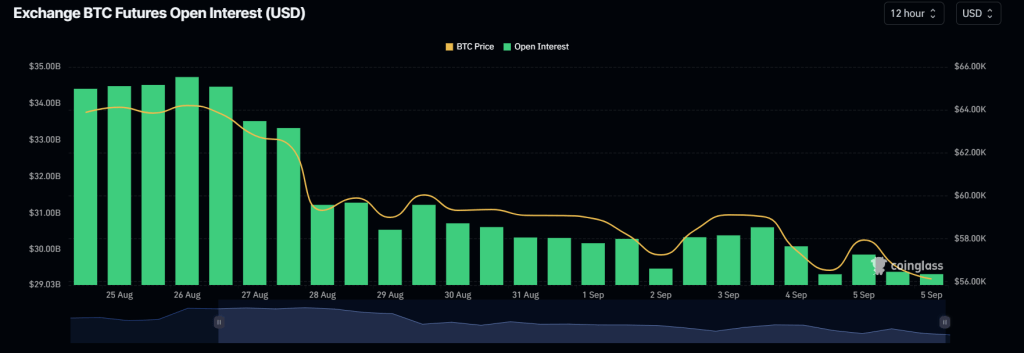 Sẽ có biến: Giá Bitcoin có sập không khi cá voi bán 39 triệu USD? - Tin Tức Bitcoin - Cập Nhật Tin Tức Coin Mới Nhất 24/7 2024