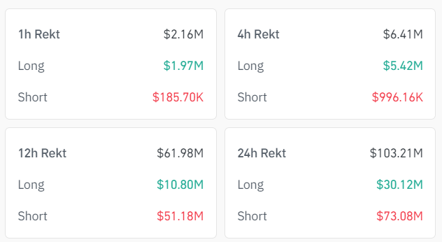 Bitcoin: Lên $90.000 hay rớt xuống $48.000? - Tin Tức Bitcoin - Cập Nhật Tin Tức Coin Mới Nhất 24/7 2024