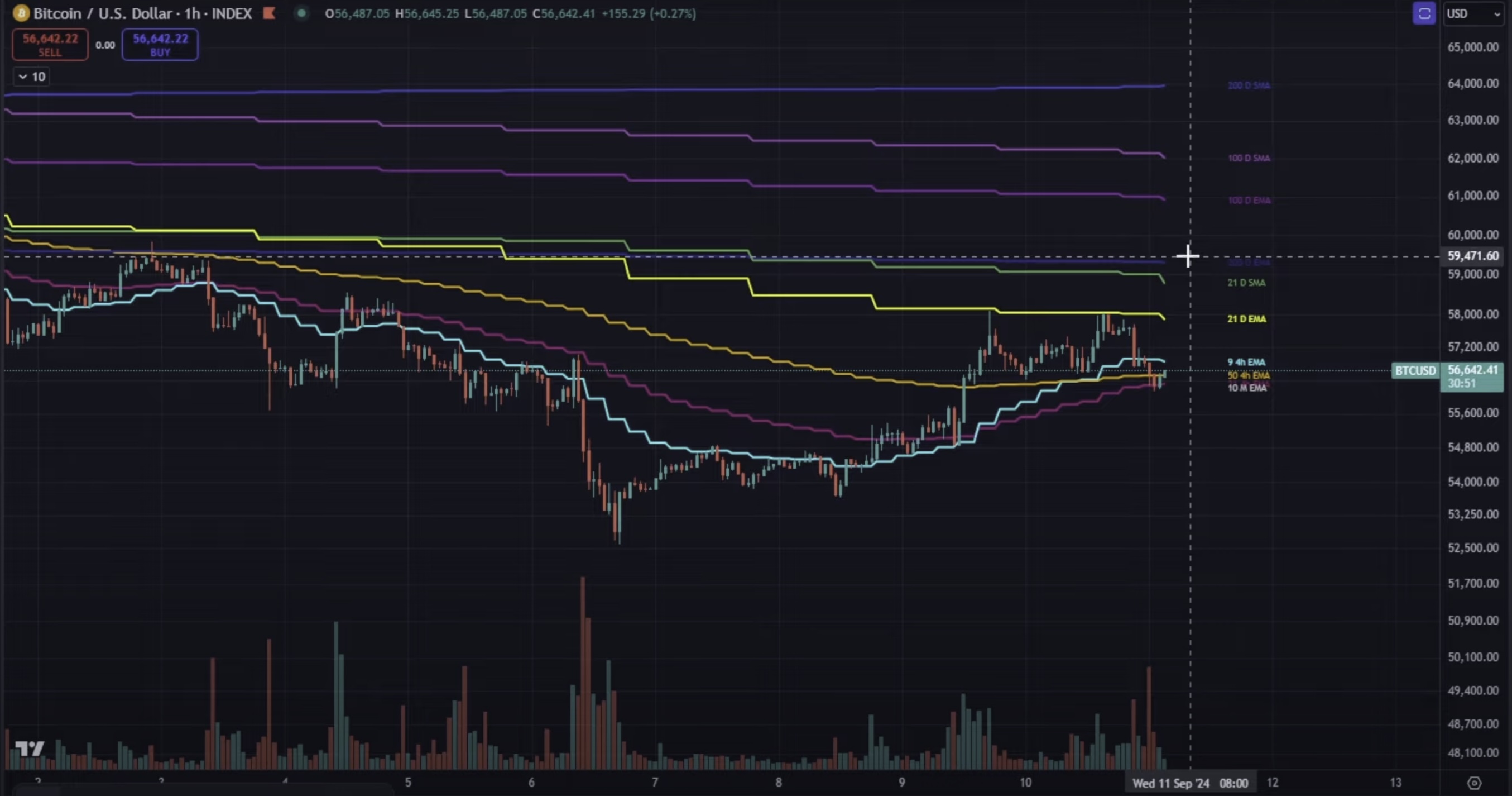 Cách Altcoins Có Thể Tăng Cao Theo Chiến Lược của N. Merten - Tin Tức Bitcoin - Cập Nhật Tin Tức Coin Mới Nhất 24/7 2024