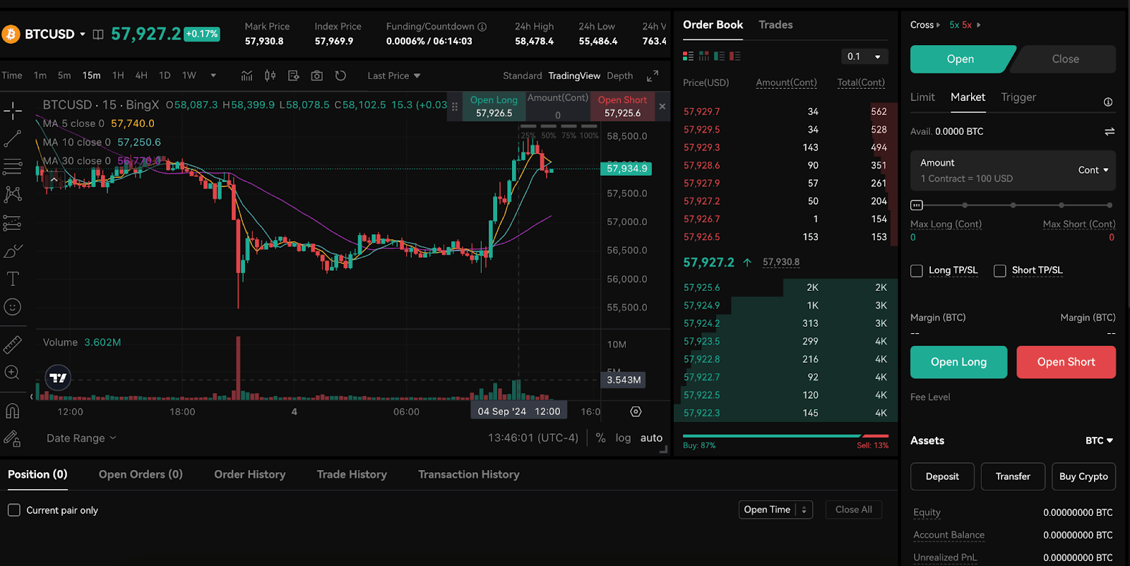 Giao diện futures vĩnh viễn: BingX