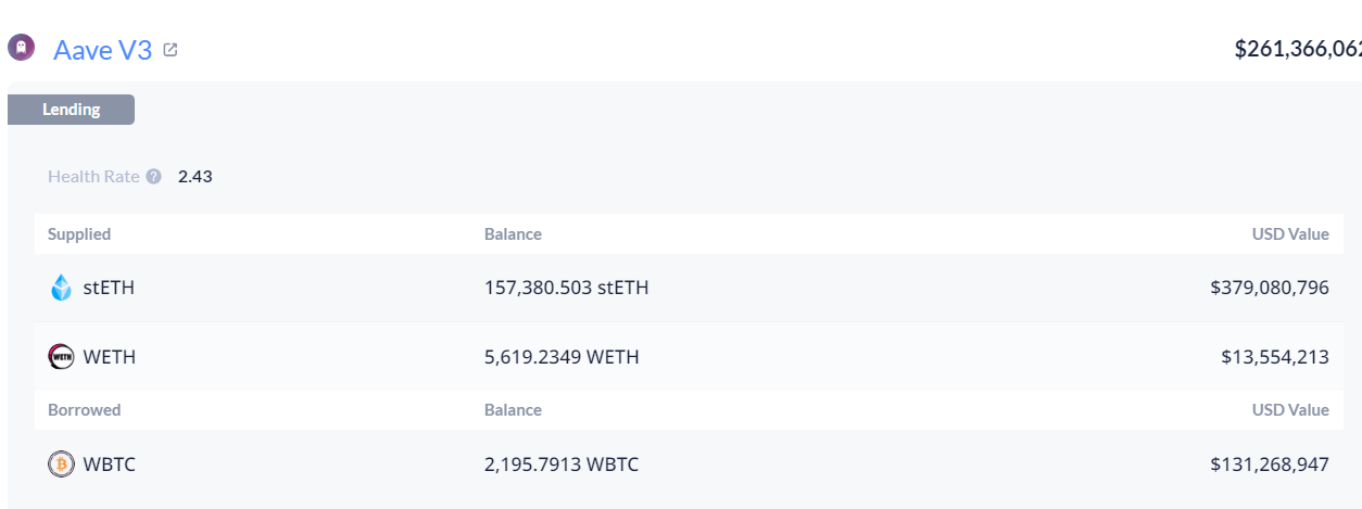 Triệu phú tiền điện tử mất 43 triệu USD cá cược Ether-Bitcoin - Tin Tức Bitcoin - Cập Nhật Tin Tức Coin Mới Nhất 24/7 2024