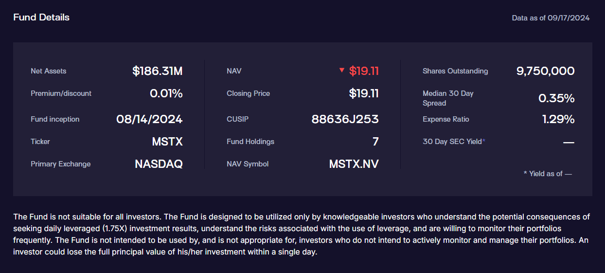 REX Shares, Tuttle ra mắt 2x Microstrategy ETF - Tin Tức Bitcoin - Cập Nhật Tin Tức Coin Mới Nhất 24/7 2024