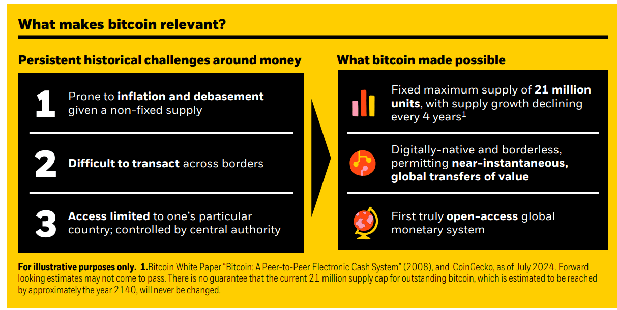 BTC vượt mức 62,6K USD sau khi BlackRock phát hành tài liệu Bitcoin - Tin Tức Bitcoin - Cập Nhật Tin Tức Coin Mới Nhất 24/7 2024