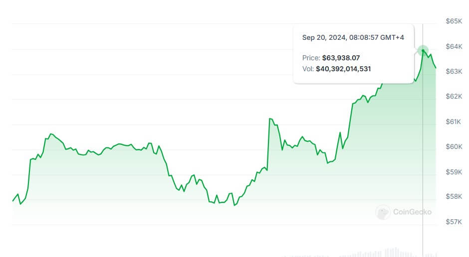 Ví Bitcoin cũ sau 15 năm sống lại — Đó là Satoshi? - Tin Tức Bitcoin - Cập Nhật Tin Tức Coin Mới Nhất 24/7 2024