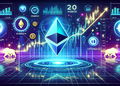 Lãi mở Ethereum đạt đỉnh 20 tháng – Tín hiệu bò hay gấu cho ETH?