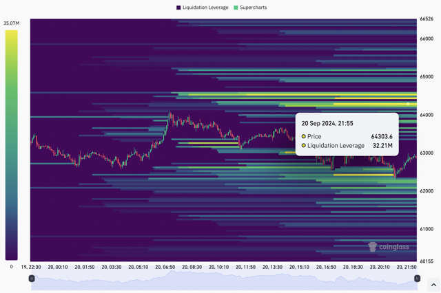 Giá Bitcoin lại sụp đổ? Hãy cảnh giác! - Tin Tức Bitcoin - Cập Nhật Tin Tức Coin Mới Nhất 24/7 2024