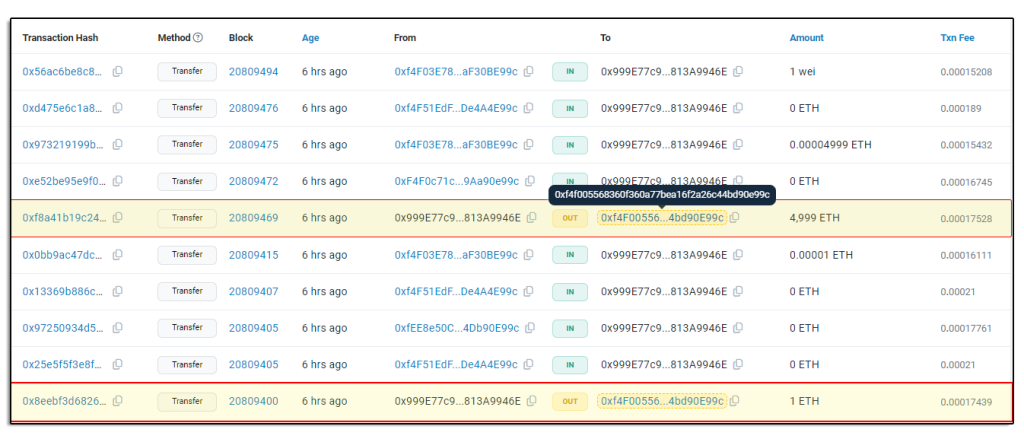 Genesis wallet 0x999 transaction