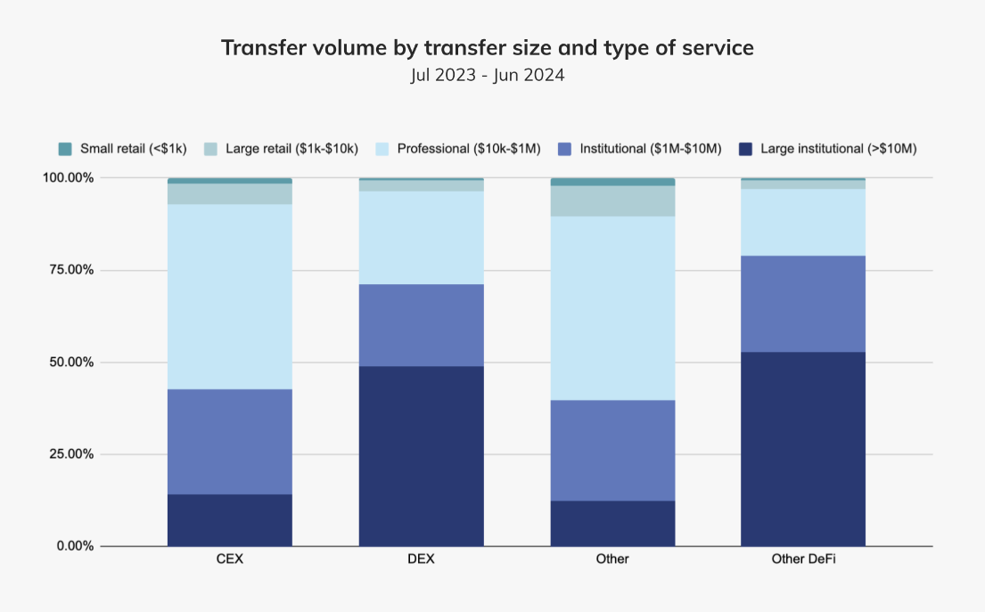 Stablecoin và tiền điện tử đe dọa tiền pháp định châu Á - Tin Tức Bitcoin - Cập Nhật Tin Tức Coin Mới Nhất 24/7 2024