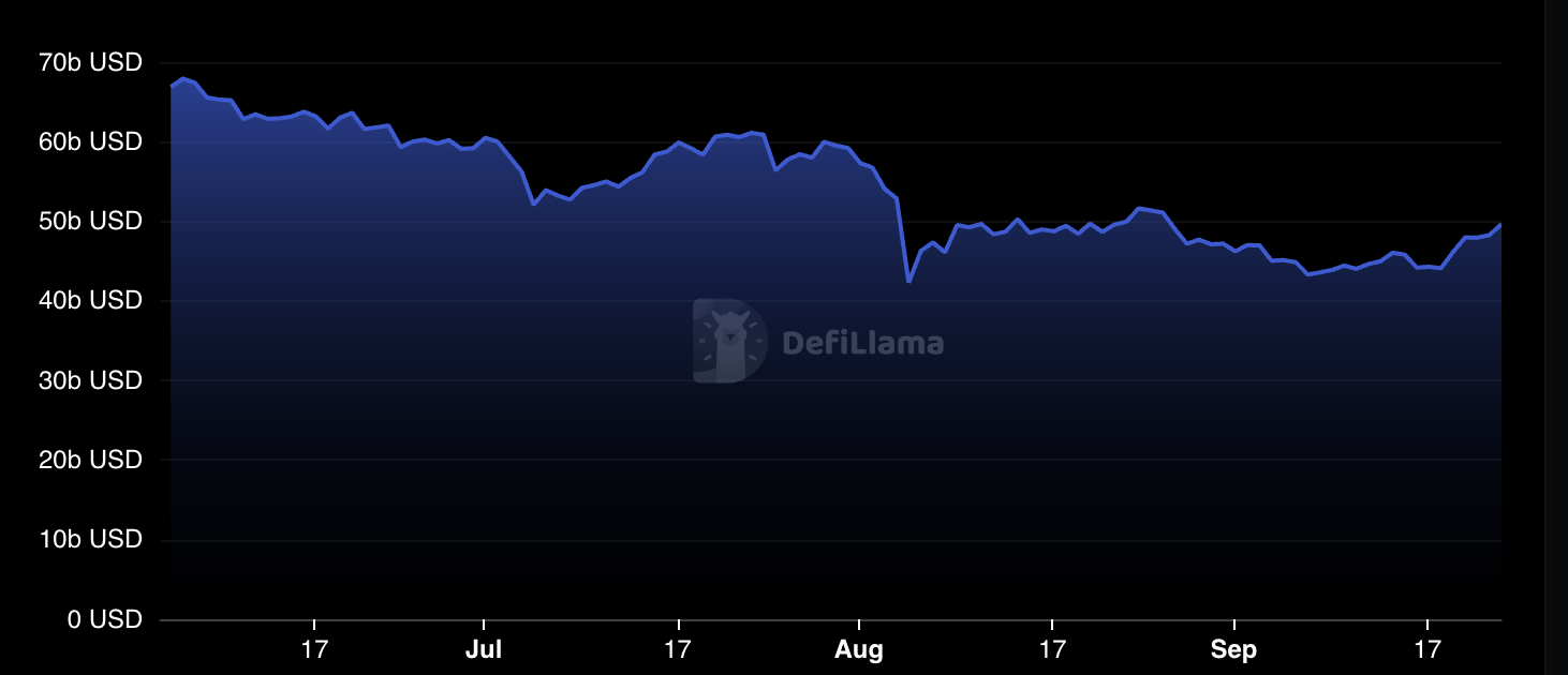 Ethereum tăng 15% một tuần — Hồi phục $3K sắp diễn ra? - Tin Tức Bitcoin - Cập Nhật Tin Tức Coin Mới Nhất 24/7 2024