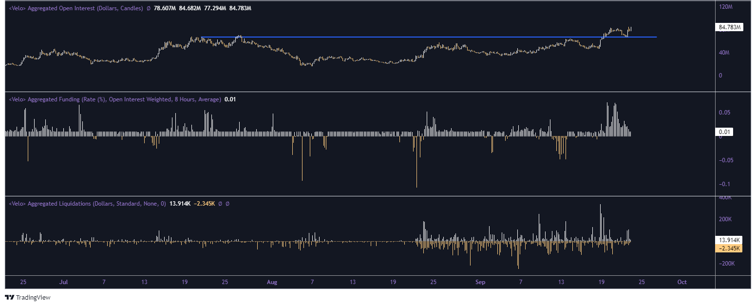 Popcat tăng 18% sau 24 giờ: Sẽ đạt 2 USD vào 2024? - Tin Tức Bitcoin - Cập Nhật Tin Tức Coin Mới Nhất 24/7 2024