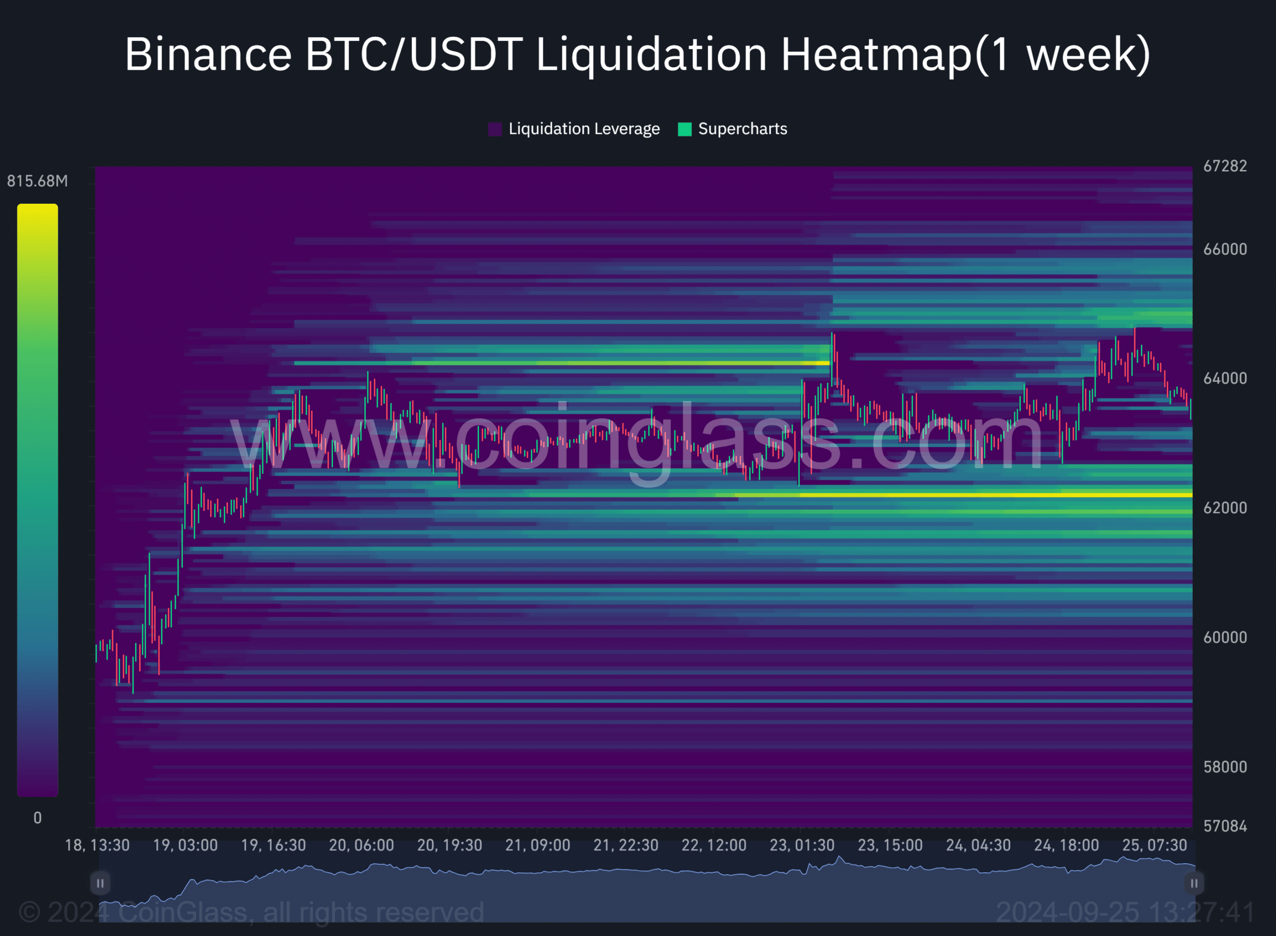 90K hợp đồng Bitcoin Futures trên Binance: Liệu BTC sẽ bùng nổ hay giảm sâu? - Tin Tức Bitcoin - Cập Nhật Tin Tức Coin Mới Nhất 24/7 2025 Binance BTC Futures