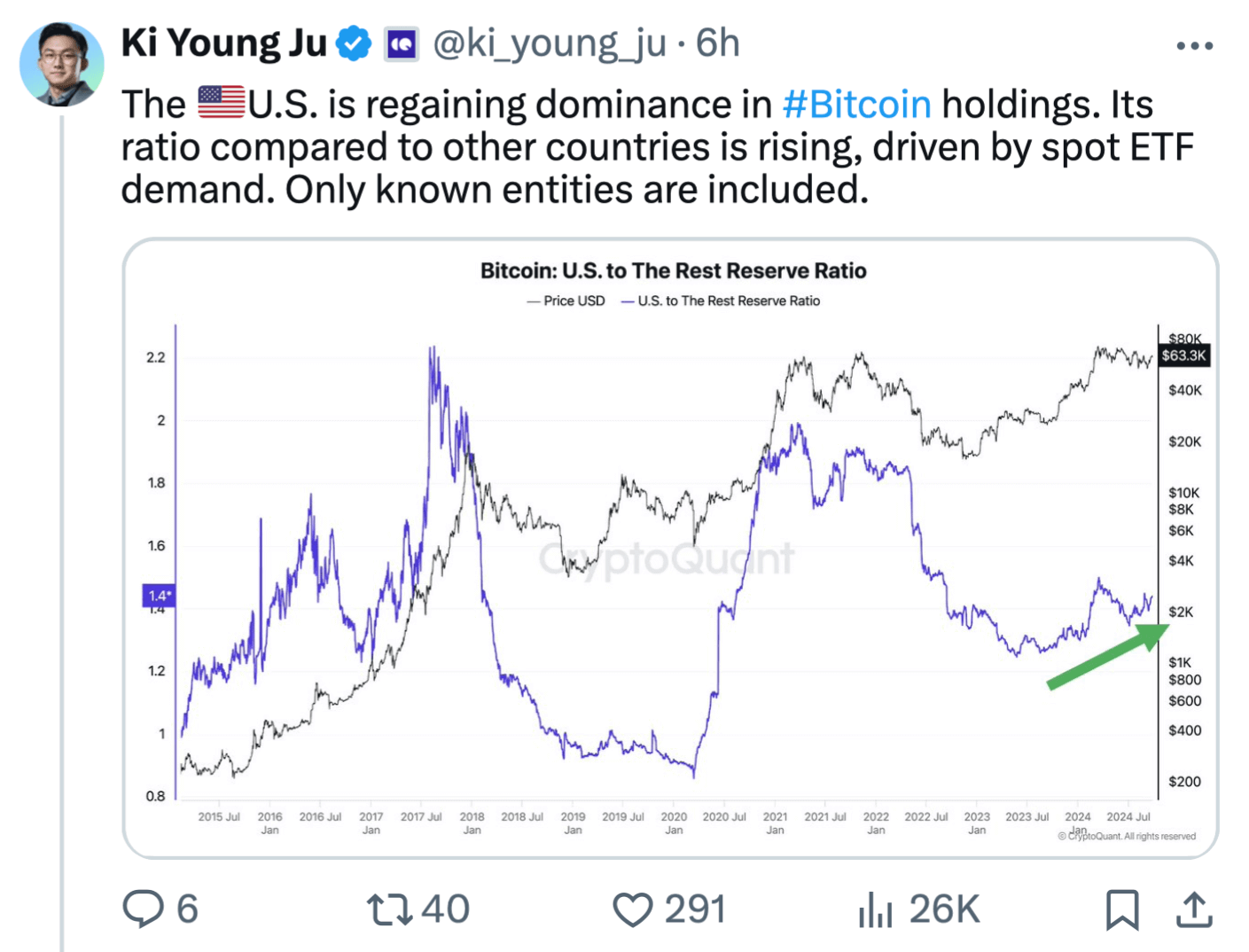 BlackRock: Quỹ Bitcoin đón nhận dòng tiền lớn nhất tháng 9 - Tin Tức Bitcoin - Cập Nhật Tin Tức Coin Mới Nhất 24/7 2024