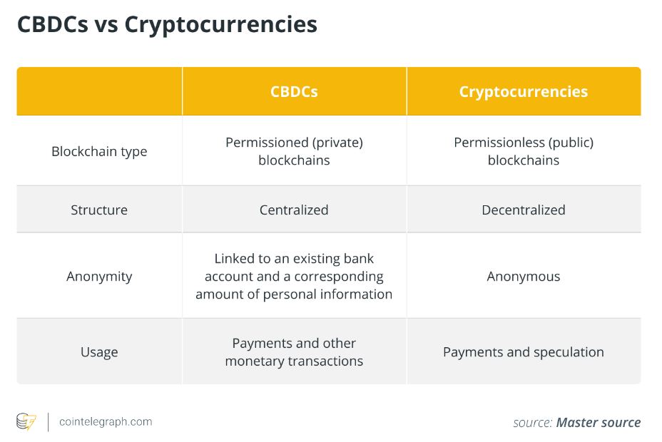 Bitcoin Phủ Sóng Quốc Gia: Kinh Tế Gặp Rủi Ro? - Tin Tức Bitcoin - Cập Nhật Tin Tức Coin Mới Nhất 24/7 2024