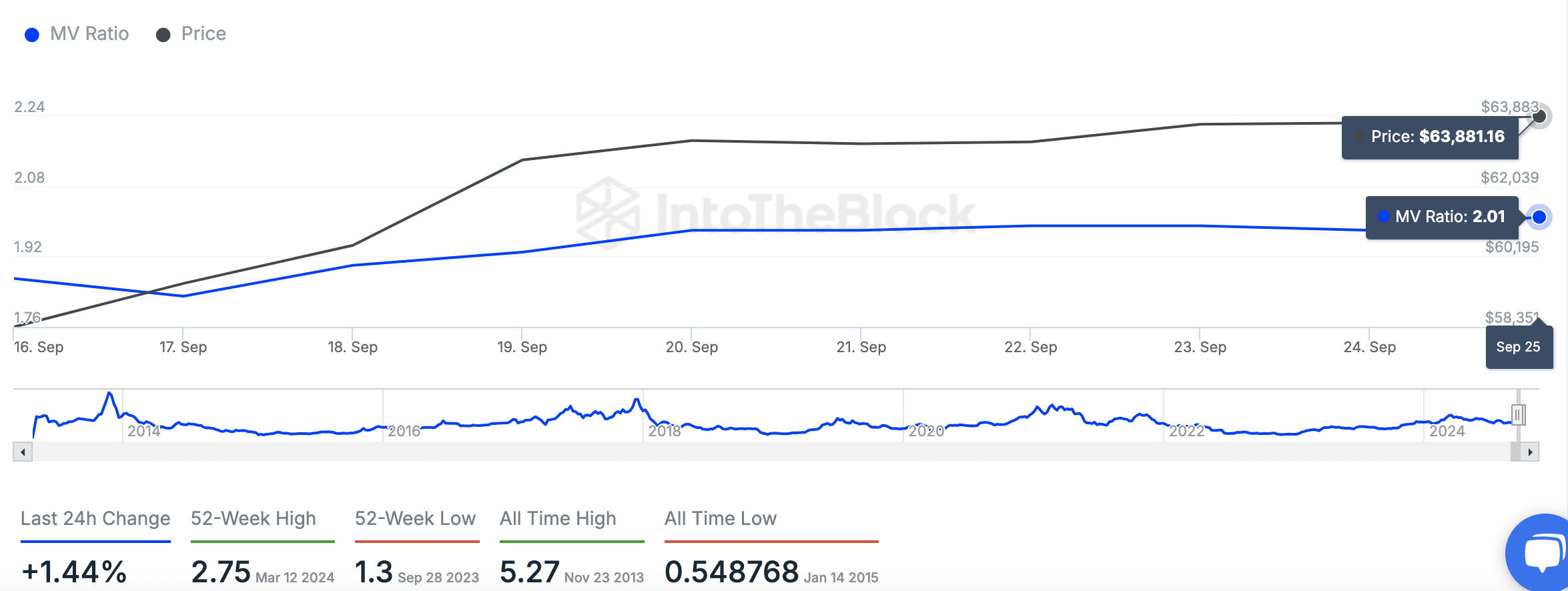 Mô hình tam giác mở rộng của Bitcoin: Breakout hay Breakdown? - Tin Tức Bitcoin - Cập Nhật Tin Tức Coin Mới Nhất 24/7 2024