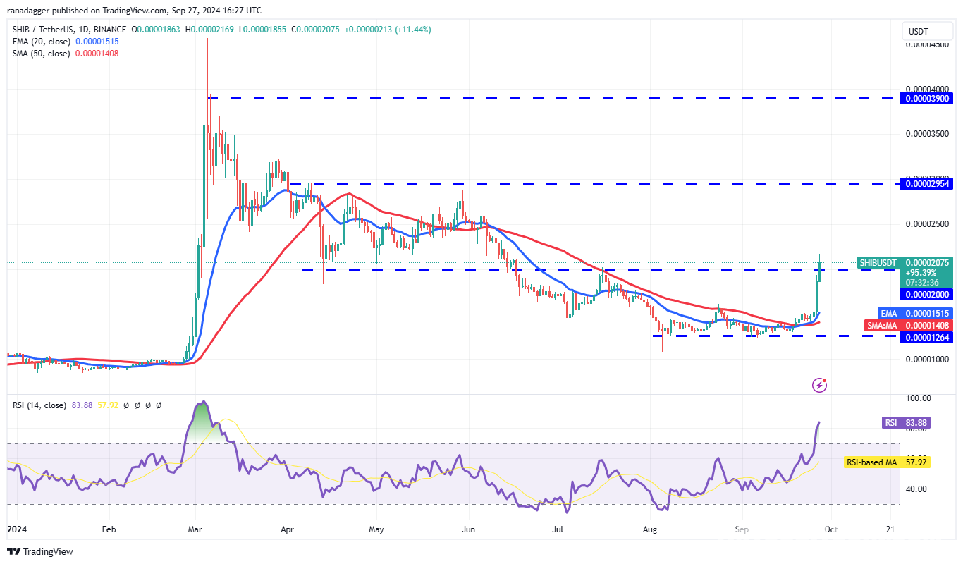 Giá tiền điện tử 27/9: BTC, ETH, BNB, SOL, ADA và hơn thế nữa - Tin Tức Bitcoin - Cập Nhật Tin Tức Coin Mới Nhất 24/7 2025 Giá tiền điện tử 27/9: BTC, ETH, BNB, SOL, ADA và hơn thế nữa - Tin Tức Bitcoin - Cập Nhật Tin Tức Coin Mới Nhất 24/7 2025