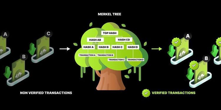 Sàn giao dịch mới “Bitunix” trỗi dậy như một chú ngựa ô: TOKEN2049 đổ bộ vào châu Á với hơn một triệu người dùng - Tin Tức Bitcoin - Cập Nhật Tin Tức Coin Mới Nhất 24/7 2024