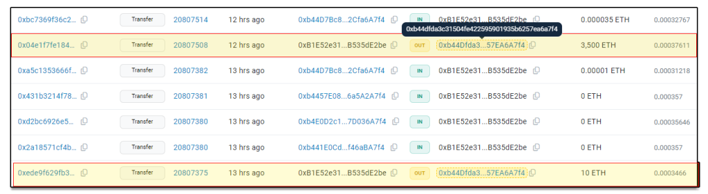 Cá voi chuyển $21,9 triệu ETH, chuyện gì đã xảy ra? - Tin Tức Bitcoin - Cập Nhật Tin Tức Coin Mới Nhất 24/7 2025 ICO-whale moving ETH
