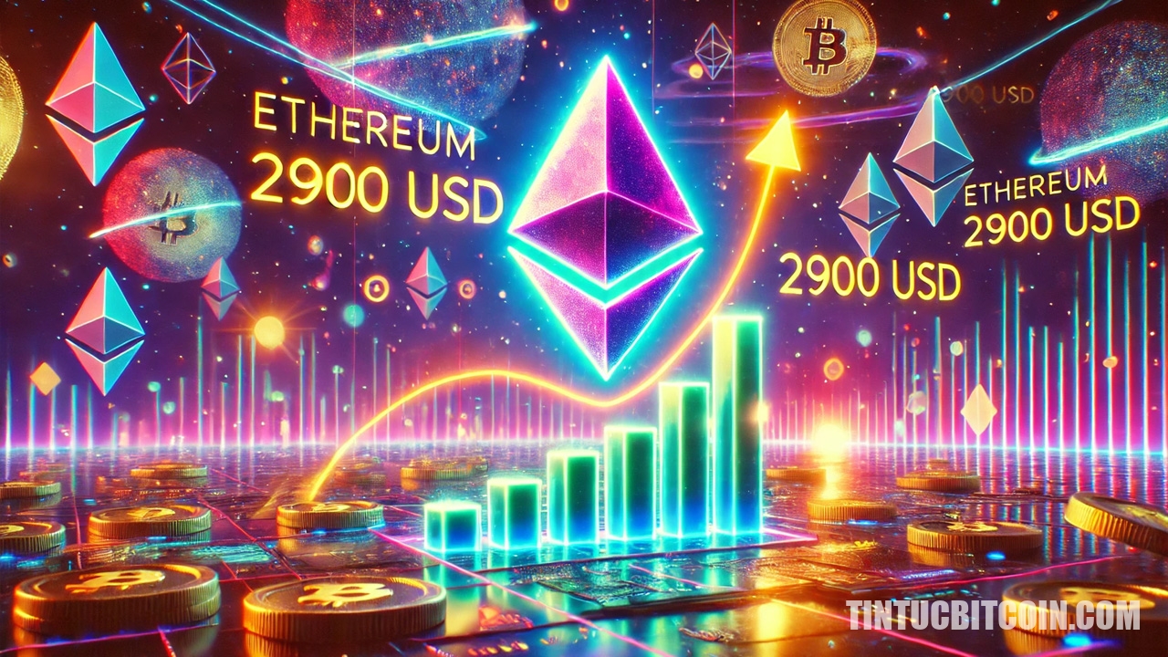 Ethereum tăng lên 2900$, BTC suy yếu bị vượt mặt