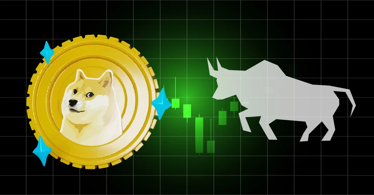 Dogecoin với biểu tượng thị trường đang mạnh trên nền đồ thị màu xanh, gợi ý về một sự tăng giá tiềm năng.