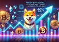 Giá Shiba Inu có thể tăng 40% sau khi Fed cắt lãi suất