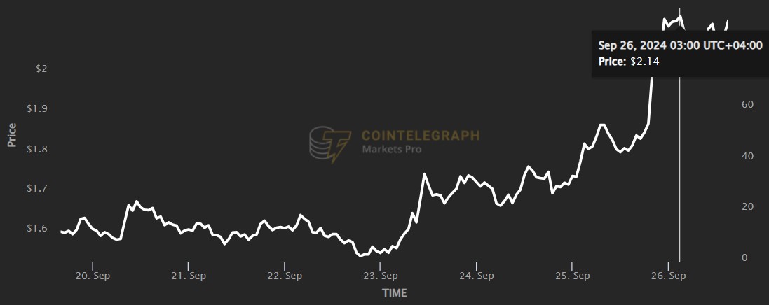 Hàn Quốc phạt Worldcoin vì vi phạm bảo vệ dữ liệu cá nhân - Tin Tức Bitcoin - Cập Nhật Tin Tức Coin Mới Nhất 24/7 2024