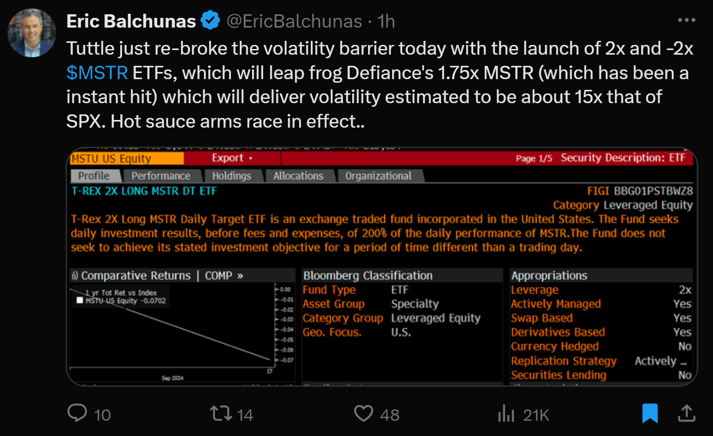 REX Shares, Tuttle ra mắt 2x Microstrategy ETF - Tin Tức Bitcoin - Cập Nhật Tin Tức Coin Mới Nhất 24/7 2024