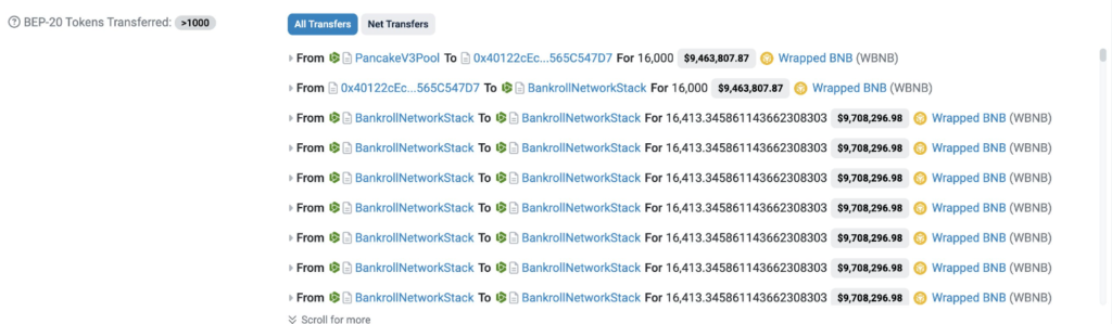Sàn Bankroll bị tấn công, rửa tiền qua CoW - Tin Tức Bitcoin - Cập Nhật Tin Tức Coin Mới Nhất 24/7 2025 Báo cáo giao dịch tấn công Bankroll