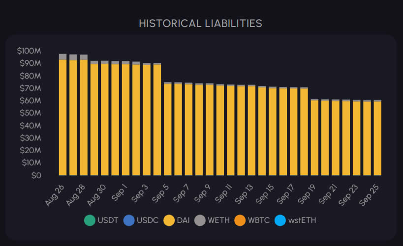 Sky Xem Xét Lại Việc Rời Bỏ WBTC Sau Cuộc Trao Đổi Với BitGo - Tin Tức Bitcoin - Cập Nhật Tin Tức Coin Mới Nhất 24/7 2024