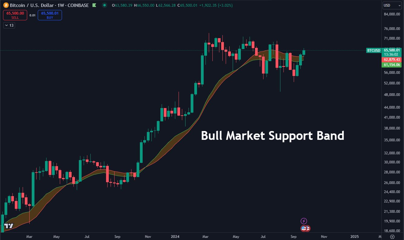 Bitcoin rút khỏi sàn giao dịch: Đây có phải thời điểm lập đỉnh mới? - Tin Tức Bitcoin - Cập Nhật Tin Tức Coin Mới Nhất 24/7 2025 Bitcoin rút khỏi sàn giao dịch: Đây có phải thời điểm lập đỉnh mới? - Tin Tức Bitcoin - Cập Nhật Tin Tức Coin Mới Nhất 24/7 2025