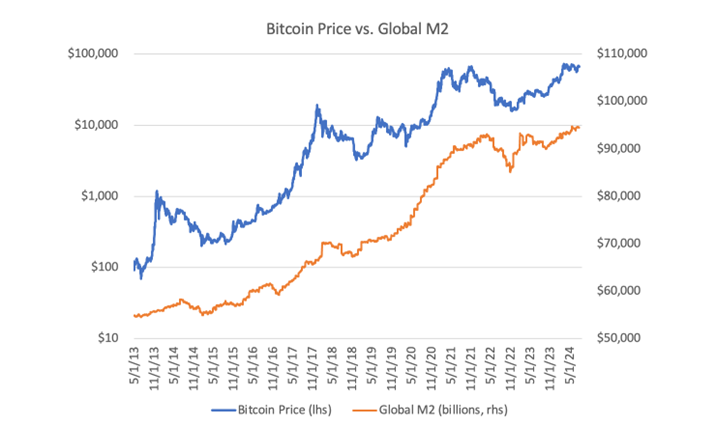 3 dấu hiệu Bitcoin kết thúc Q3 tăng mạnh - Tin Tức Bitcoin - Cập Nhật Tin Tức Coin Mới Nhất 24/7 2025 3 dấu hiệu Bitcoin kết thúc Q3 tăng mạnh - Tin Tức Bitcoin - Cập Nhật Tin Tức Coin Mới Nhất 24/7 2025