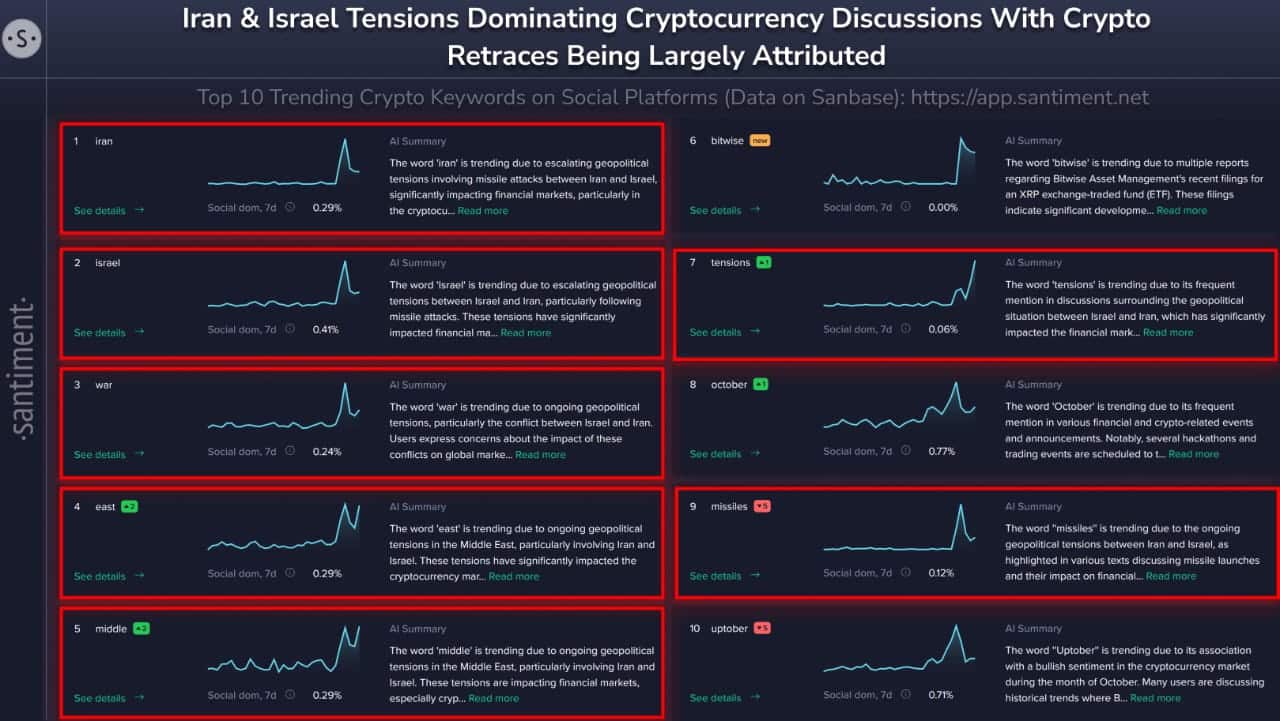Thị trường Bitcoin mất cân bằng — Đâu là điểm đáy của BTC? - Tin Tức Bitcoin - Cập Nhật Tin Tức Coin Mới Nhất 24/7 2025 Thị trường Bitcoin mất cân bằng — Đâu là điểm đáy của BTC? - Tin Tức Bitcoin - Cập Nhật Tin Tức Coin Mới Nhất 24/7 2025