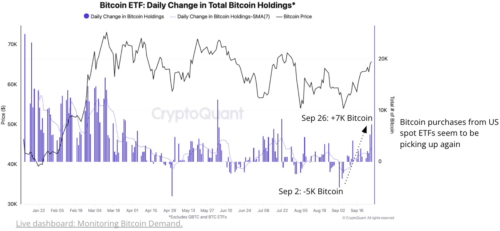 Bitcoin chạm đáy: Liệu xu hướng tăng đang chờ đợi? - Tin Tức Bitcoin - Cập Nhật Tin Tức Coin Mới Nhất 24/7 2025 Bitcoin chạm đáy: Liệu xu hướng tăng đang chờ đợi? - Tin Tức Bitcoin - Cập Nhật Tin Tức Coin Mới Nhất 24/7 2025