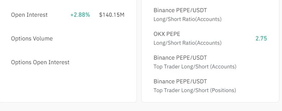 Memecoin PEPE nhắm tới $0,0000131 – Có khả thi không? - Tin Tức Bitcoin - Cập Nhật Tin Tức Coin Mới Nhất 24/7 2025 Memecoin PEPE nhắm tới $0,0000131 – Có khả thi không? - Tin Tức Bitcoin - Cập Nhật Tin Tức Coin Mới Nhất 24/7 2025
