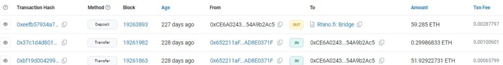 Vụ lừa đảo Fake Rabby Wallet: CEO Dubai và nhiều nạn nhân - Tin Tức Bitcoin - Cập Nhật Tin Tức Coin Mới Nhất 24/7 2025 Victim funds from RD head to Rhino