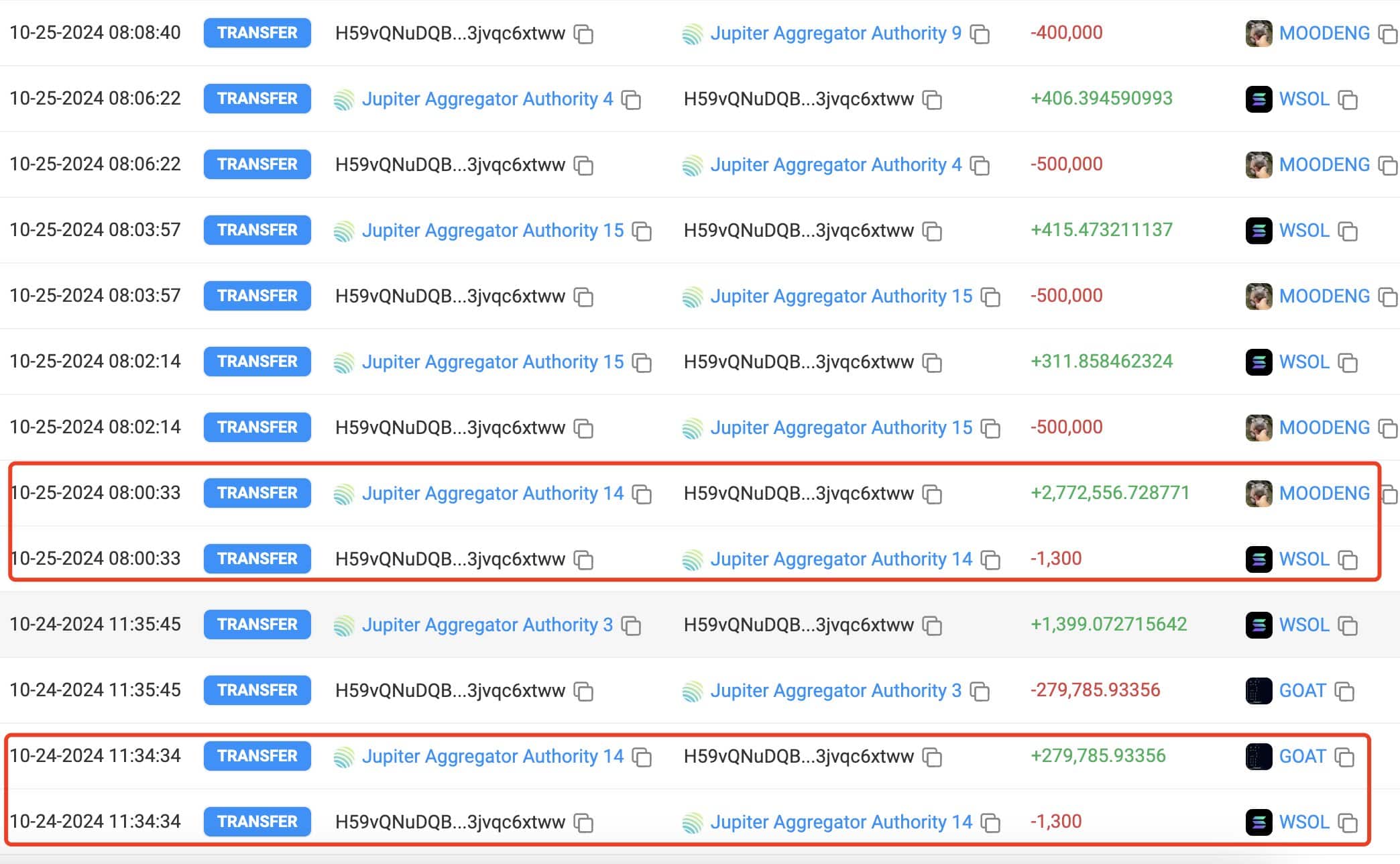 MOODENG tăng vọt 100% sau khi niêm yết Binance - Tin Tức Bitcoin - Cập Nhật Tin Tức Coin Mới Nhất 24/7 2025 MOODENG tăng vọt 100% sau khi niêm yết Binance - Tin Tức Bitcoin - Cập Nhật Tin Tức Coin Mới Nhất 24/7 2025